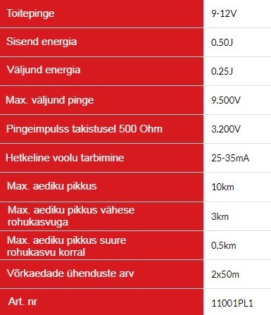 11001PLinfoEST