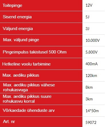59072infoEST