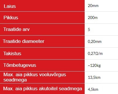 17114infoEST