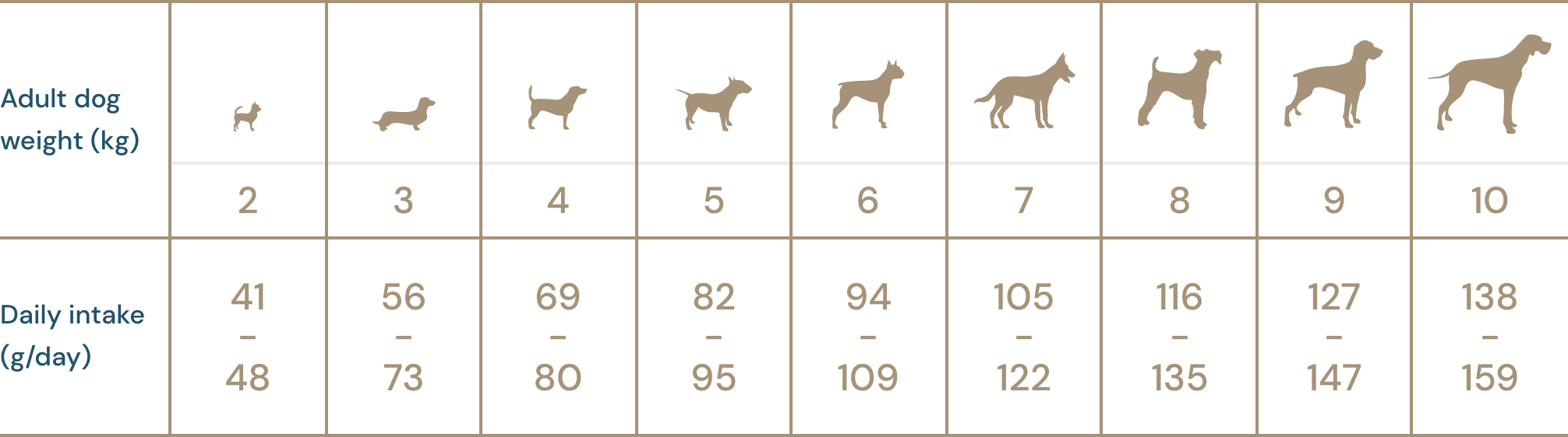 products DESKTOP Lamb en