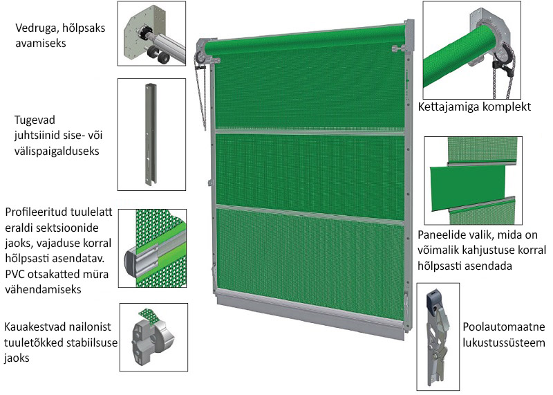 agridoor descr uksed
