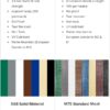 material ENG 1