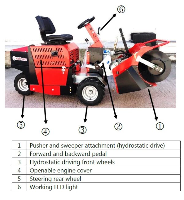 products Feedpusher2 1580290926 348 2